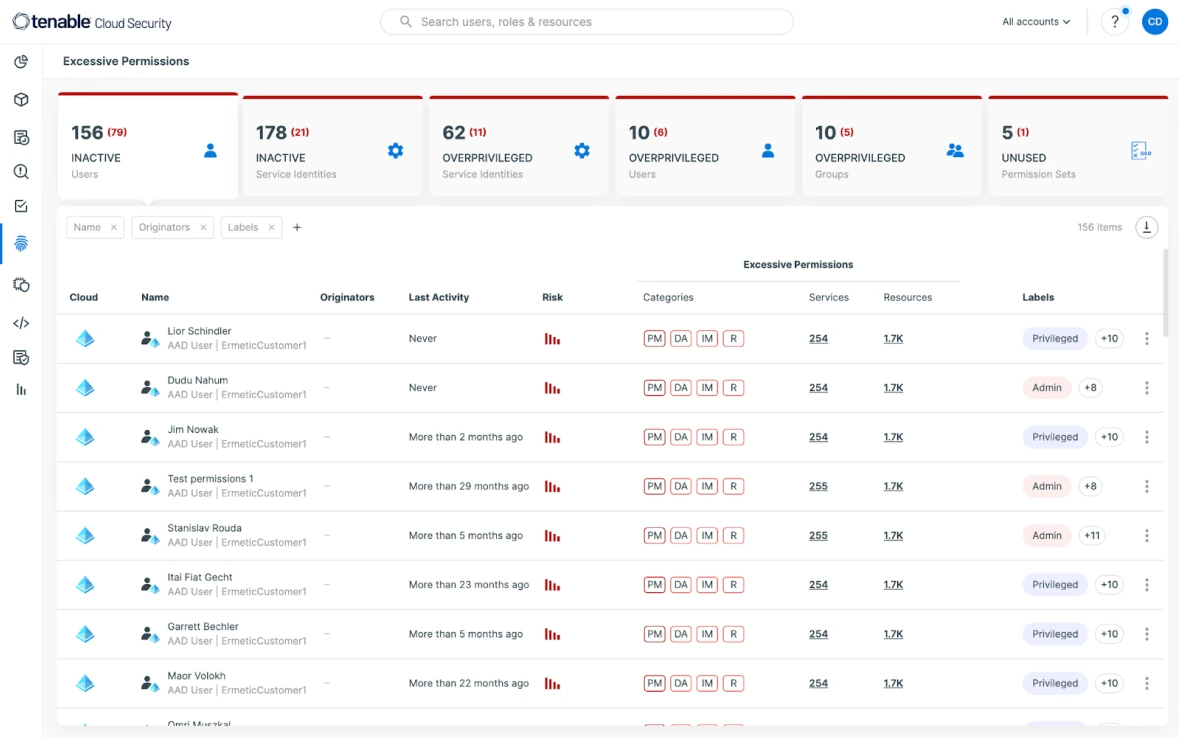 Execute least privilege